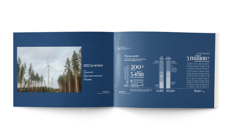 Our 2022 Sustainable Finance Report